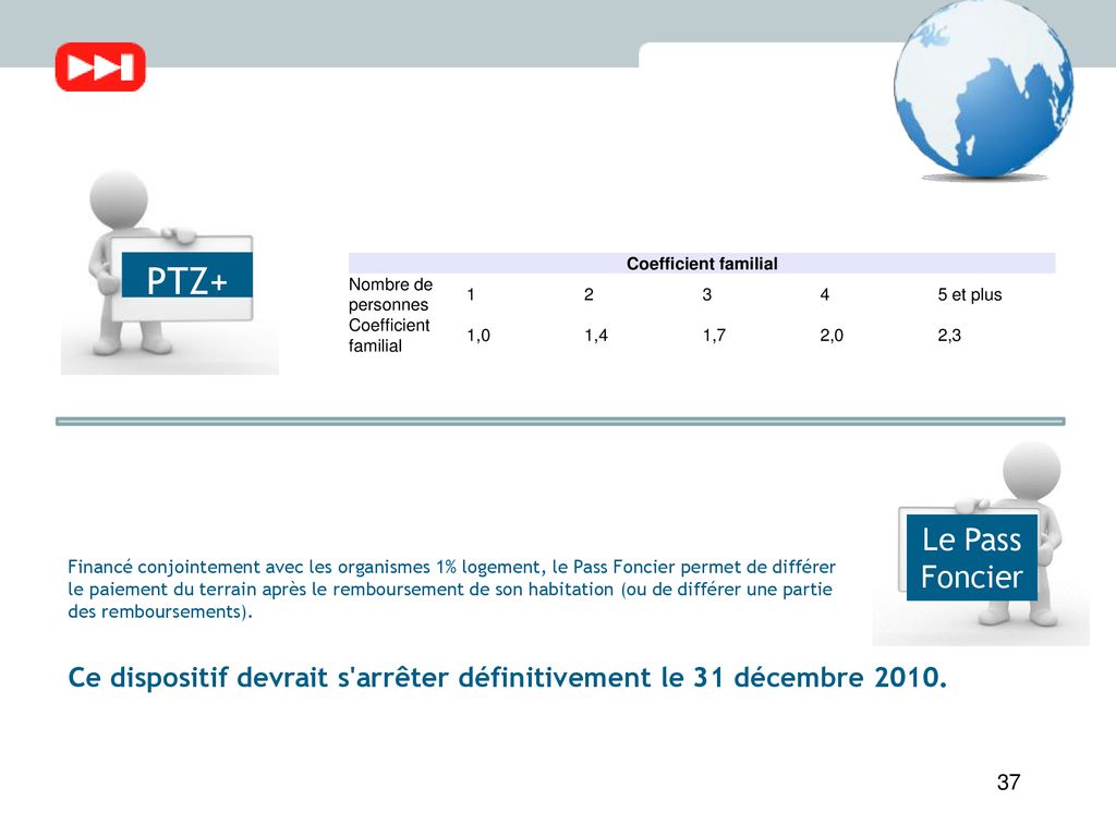 Loi De Finances Particuliers Et Autres Mesures Fiscales Ppt